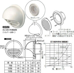 PYM-100AK H pCvt[h(ی^)