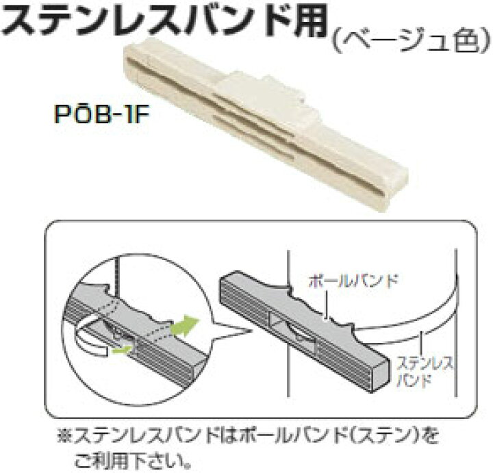 楽天市場 Pob 1f 未来工業 ポールバンド ステンレスバンド用 タロトデンキ