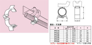 PFC22-E �l�O���X �p�C���b�N PF�ǎx���N���b�v(20��)