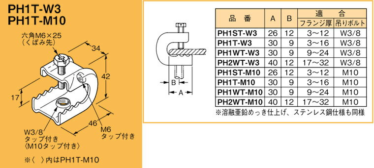 日本全国 送料無料 PH1T-M10 吊りボルト用支持金具 吊り金具 パイラック型(一般形鋼用) ネグロス ネジ・釘・金属素材