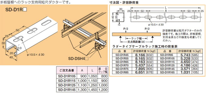 楽天市場】SD-D1R145 ネグロス 折板屋根用ケーブルラックサポート材(溶融亜鉛めっき鋼板) : タロトデンキ