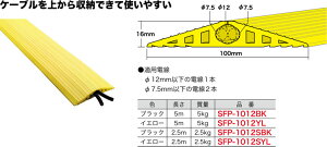 SFP-1012YL WFtR \tgJ[veN^[ ʊJ^Cv(100×16mmA5mACG[)