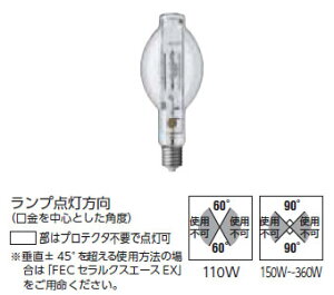 岩崎電気 FECセラルクスエースPRO 垂直点灯形 M360CELSP-W/BUD (電球 