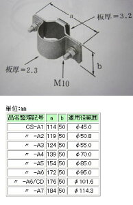 CS-A2 �C���u�` �P�[�u���x������(�K�p�ǌa 50.8mm)