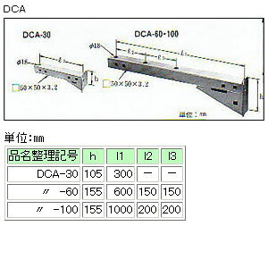DCA-100 �C���u�` ���o����p�A�[�� �c�t�p