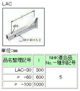 LAC-100 �C���u�` ���o����p�A�[��