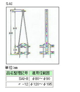 SAI-8 �C���u�` �d�b�����ˋ���(�K�p�a�͈́F80mm�`90mm)