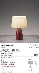 ERF2025UB Ɩ X^hyvʔz