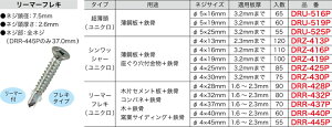 DRR-428P �W�F�t�R�� �h�����l�W(���[�}�[�t���L�E�T�C�Y��4×28mm�A�u���X�^�[�p�b�N����90�{)