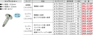 DRZ-430P WFtR hlW(VbV[ETCY4×30mmAuX^[pbN75{)
