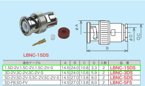 LBNC-15DS WFtR BNC^Xg[gvO ct^Cv