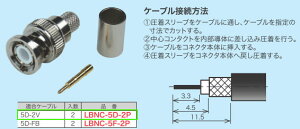 LBNC-5D-2P �W�F�t�R�� BNC�^�X�g���[�g�v���O 50���E�����^�C�v