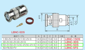 LBNC-5DS �W�F�t�R�� BNC�^�X�g���[�g�v���O ���c���t�^�C�v