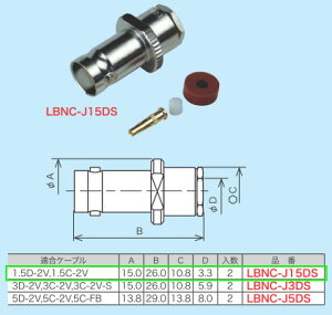 LBNC-J15DS �W�F�t�R�� BNC�^�W���b�N ���c���t�^�C�v