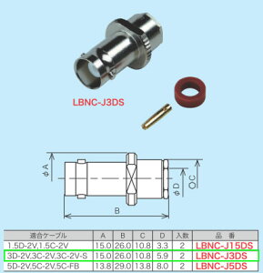 LBNC-J3DS WFtR BNC^WbN ct^Cv