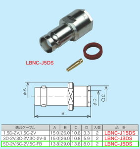 LBNC-J5DS �W�F�t�R�� BNC�^�W���b�N ���c���t�^�C�v