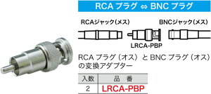 LRCA-PBP WFtR RCA^ϊA_v^[(RCAvOBNCvOA2)