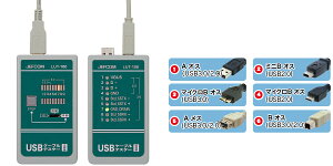 LUT-100 WFtR USBP[ueX^[