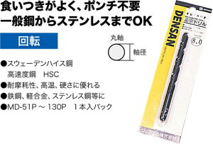 MD-101P �W�F�t�R�� �G�N�X�g�����@�h����(�T�C�Y�E���a10.1mm)