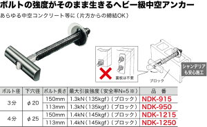 NDK-950 �W�F�t�R�� �L���O�J�b�v�g�O��(�h�����a3���A�����a��20mm�A�{���g����113mm)