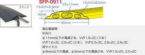SFP-0911BK WFtR \tgJ[veN^[(90×16mmA8mAP[uE^CvAubN)