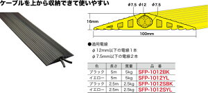 SFP-1012SBK WFtR \tgJ[veN^[ ʊJ^Cv(100×16mmA2.5mAubN)