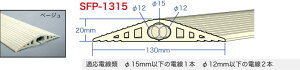 SFP-1315SBG WFtR \tgJ[veN^[(130×20mmA2.5mAP[uE^CvAx[W)