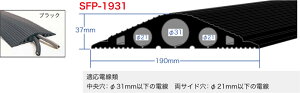 SFP-1931SBK WFtR \tgJ[veN^[(190×37mmA2.5mAP[uE^CvAubN)