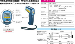 SK-8900 WFtR ԊOˉxv(xW -40`+450)