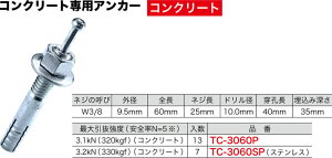 TC-3060SP �W�F�t�R�� �^�C�g�A���J�[(�X�e�����X���A�u���X�^�[�p�b�N����7�{)
