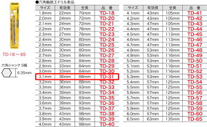 TD-31 �W�F�t�R�� �Z�p���S�H�h����(�T�C�Y3.1mm)
