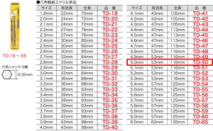 TD-50 �W�F�t�R�� �Z�p���S�H�h����(�T�C�Y5.0mm)