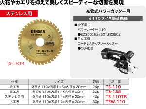 TS-110TR WFtR ۃmR`bv\[([dp[Jb^[pAXeXpA110×1.4mmE40p)