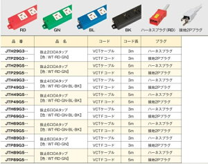 JTP49G5BK �_�ۓd�� ���~OA�^�b�v 4�� �� 5m �ڒn2P�v���O