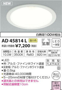 AD45814L RCY~Ɩ M`_ECg[ON-OFF^](LEDA10.0WAgUAFA125)