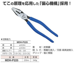 MDH-P225 �}�[�x�� �dPRO �ΐS�y���`