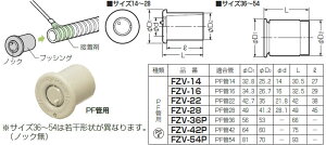 FZV-36P �����H�� PF�ǃu�b�V���O(PF�Ǘp)�i10���j