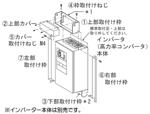 FR-A7CN05 OH ʒu`IvV ptBOoA^b`g(200VNXE37kWp)y[14ȏzyszyLZsz