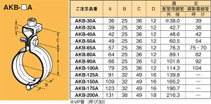 AKB-100A �l�O���X �݂���� �݂�o���h(�z�Ǘp�|�Ǘp)