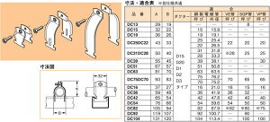 DC39 �l�O���X �_�N�^�[�N���b�v(�n�Z�����߂����|�A10��)