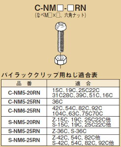 y󒍕izNM5-25RN lOX Ȃד˂[ibgt](10)yszyLZsz