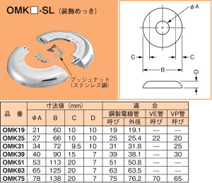 y󒍕izOMK51-SL lOX ߂Lbv ߂dl(dǗpAVo[FA10)yszyLZsz