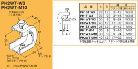 【6/5ポイント最大9倍(+SPU)】PH2WT-W3 ネグロス 吊り金具 吊りボルト用支持金具 パイラック型(一般形鋼用)