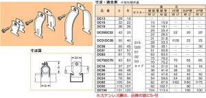 S-DC39 �l�O���X �_�N�^�[�N���b�v(�X�e�����X�|�A10��)