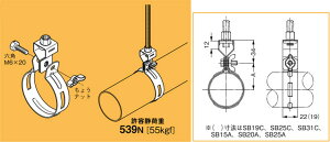 S-SB75C ネグロス 吊り金具 吊りバンド(電線管用、ステンレス鋼)