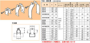 SD-DC39 �l�O���X �_�N�^�[�N���b�v(���ϐH���߂����|�A10��)