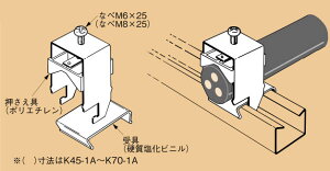 SD-K55-1A �l�O���X �_�N�^�[�`�����l���p(1�i�p)�P�[�u���x������(���ϐH���߂����|��)
