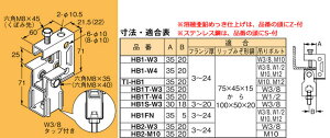 Z-HB1T-W3 �l�O���X �݂���� �݂�{���g�p�x������(�^�b�v�A��������t)