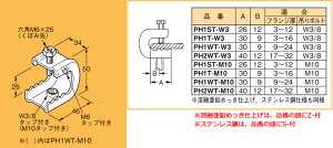 Z-PH1WT-W3 �l�O���X �݂���� �݂�{���g�p�x������ �p�C���b�N�^(��ʌ`�|�p)