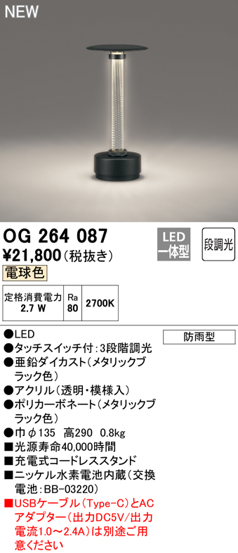 オーデリック LEDテープライト トップビュータイプ 屋内取付専用 電球
